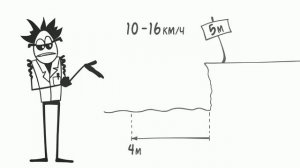 Доктор Гнус : Прыгнуть в воду с 40 метровой скалы? ( Анимация )