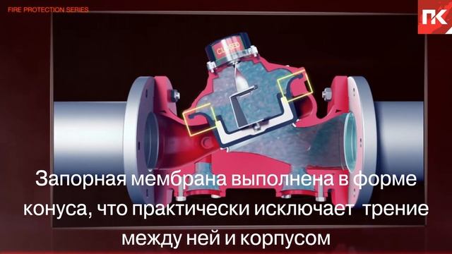 Особенности базового клапана дренчерного узла управления BERMAD