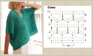 Женские туники крючком со схемами ?