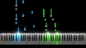 Mylene Farmer - Desenchantee Piano Tutorial