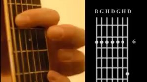 Как играть Высоцкого на семиструнной гитаре Часть 2-ая