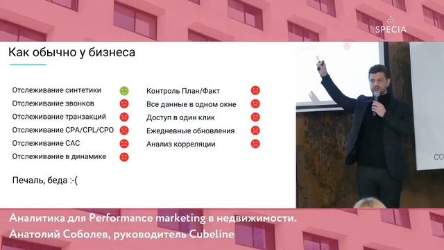 Аналитика для Performance-marketing в недвижимости. Зачем? Как? И где деньги?
