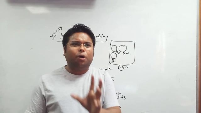 Multi Threading Part-1 | Introduction | Why Thread | Thread Vs Process смотреть онлайн