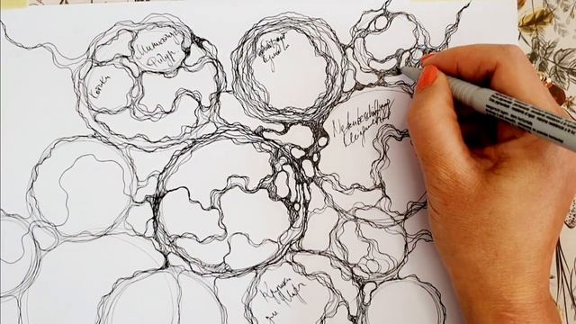 как планировать свой день, месяц творчески
