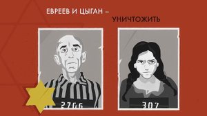 План Гитлера на Вторую мировую