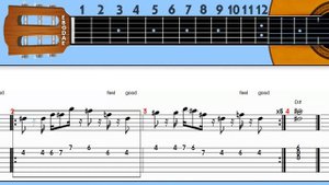 Gorillaz - Feel Good Inc. Guitar Tab