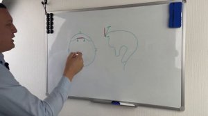 Мужская стрижка “Спортивная” 2 видео-урок!