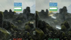 Влияние режимов оперативной памяти на FPS одно и двух канальный режим