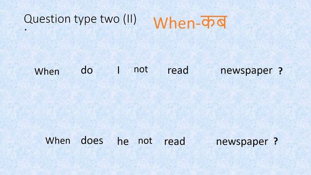 Present tense practice|English Tenses Lesson full|Simple Present Tense смотреть онлайн