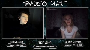 МИЛАШКИ ЧАТ РУЛЕТКИ - ЗЕЛЯ И КРАСАВИЦА МЕДСЕСТРА _ НАШЕЛ ДЕВУШКУ Горячие Видео