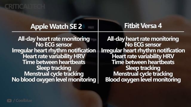 Apple Watch SE 2 vs Fitbit Versa 4 | I am Sure You Will Make Right Choice!