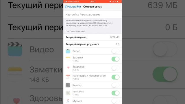 Настройки использования мобильного интернета Iphone