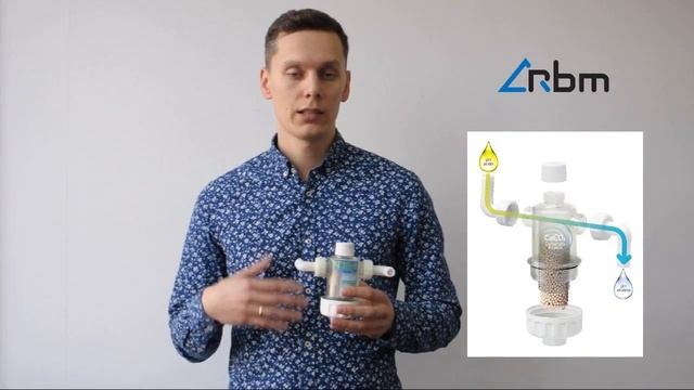 Фильтр-нейтрализатор конденсата с газовых конденсационных котлов NT1 от RBM смотреть онлайн