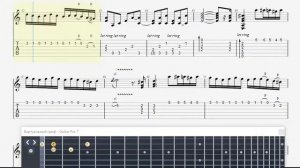 Albinoni, Tomaso -  Adagio in classic style  ( GTP fingerstyle  guitar tabs )