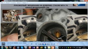 РЕМОНТУ КАРБЮРАТОРОВ МГН-74