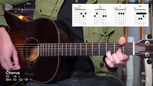 'FRIDAY I'M IN LOVE' Acoustic Guitar Lesson Tutorial - The Cure - Easy Songs on Guitar
