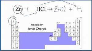 Type of Reaction for Zn + HCl = ZnCl2 + H2
