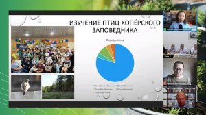 Всероссийский лесной конкурс «Подрост – 2024». Номинация «Проектная природоохранная деятельность».