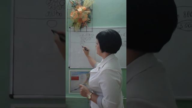 Всё элементарно и просто,Ватсон!!!Заработать деньги?Да легко😉 смотреть онлайн