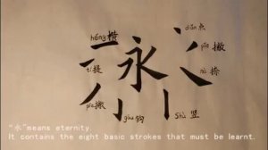 Chinese Calligraphy Tutorial|The Eight Basic Chinese Strokes