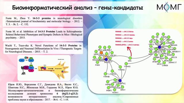 Молекулярная диагностика хромосомных аномалий: практические аспекты.