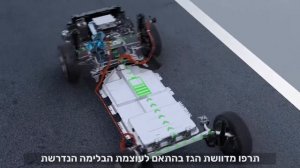 מדריך הפעלה למערכת המולטימדיה - נהיגה חסכונית