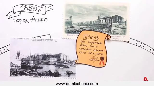 Что такое резонанс  Пример резонанса