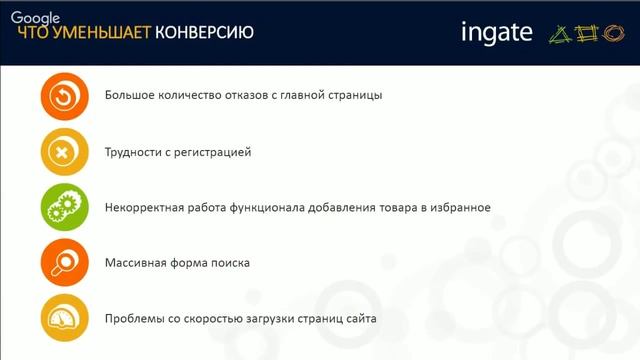 Кейс: Комплексный подход к увеличению продаж с сайта. смотреть онлайн