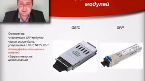 Лекция 1. Что такое SFP?