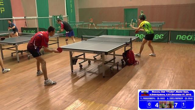 Юлия ПРОХОРОВА - Александр ЖЕЛУБЕНКОВ, Настольный теннис, Table Tennis