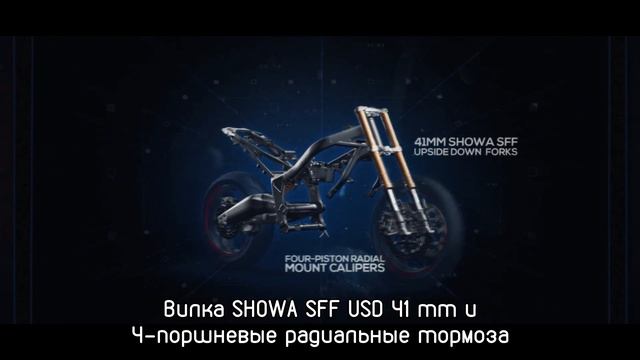 Новый Honda CBR650R смотреть онлайн