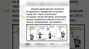 3 четверть  2 урок Баскетбол  Жесты судей в баскетболе