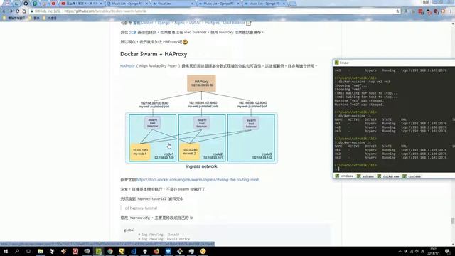 Docker Swarm + HAProxy - 實戰篇- PART 6 смотреть онлайн