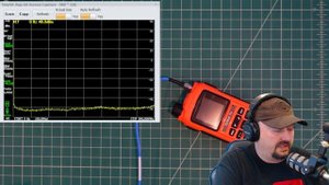 Radioddity GS-5B Harmonics Test with the TinySA Ultra