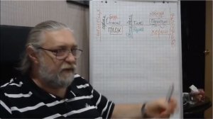 Как формируется чувство вины и на что оно влияет