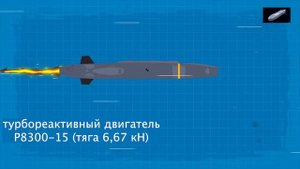 Крылатая ракета Taurus немецкого производства, которую так хотят в Киеве.