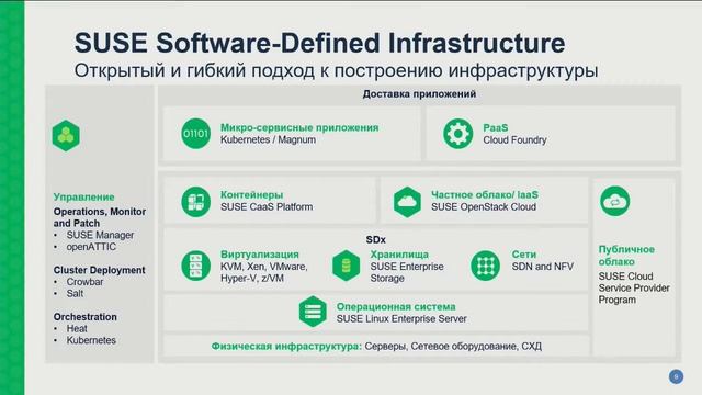 БАНКИТ'2018.25.10 Владимир Главчев. смотреть онлайн