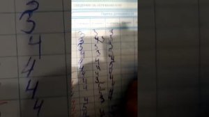 Я закончил 5 класс
