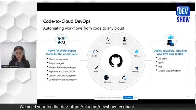 Dev Show: DevOps and automation at scale with Github Actions смотреть онлайн