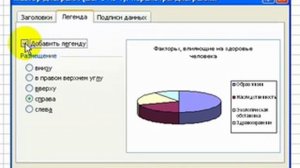 Как создать круговую диаграмму в Excel.