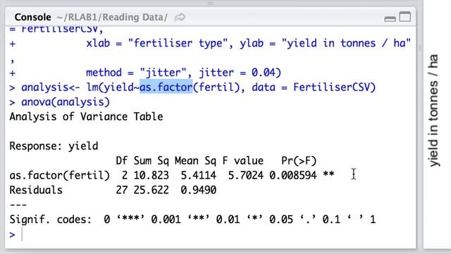 One way ANOVA in RStudio смотреть онлайн