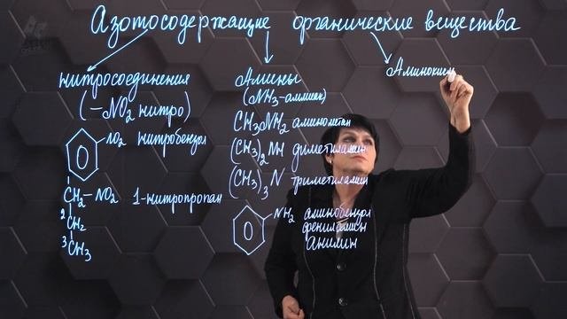 Классификация органических веществ. 4 часть. 10 класс.