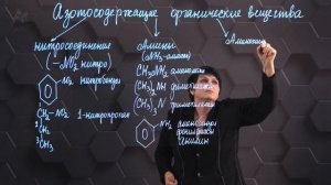 Классификация органических веществ. 4 часть. 10 класс.