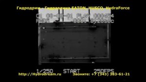 Тест соединений Eaton на прочность Schock Test 2001, Гидравлика, Гидродрим