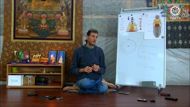 Андрей Верба. Йога и семейные взаимоотношения. смотреть онлайн