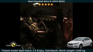 OPEL/Vauxhall Astra Crash Test (G, H, J, K, L ) Euro NCAP
