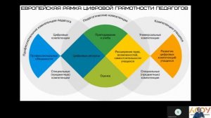 Лесин Сергей Михайлович, к.п.н., доцент