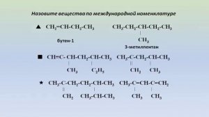 Химия. Обобщение. Углеводороды