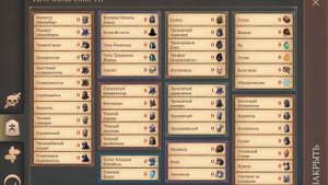 Статистика персонажа и первая смерть_ Grim Soul Survival