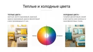 Цвет в дизайне. Теория цвета + разница CMYK и RGB